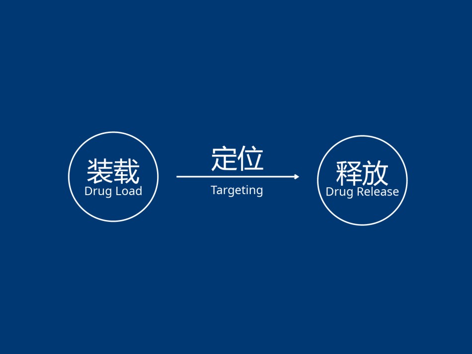 PPT答辩 (124).pptx_第2页