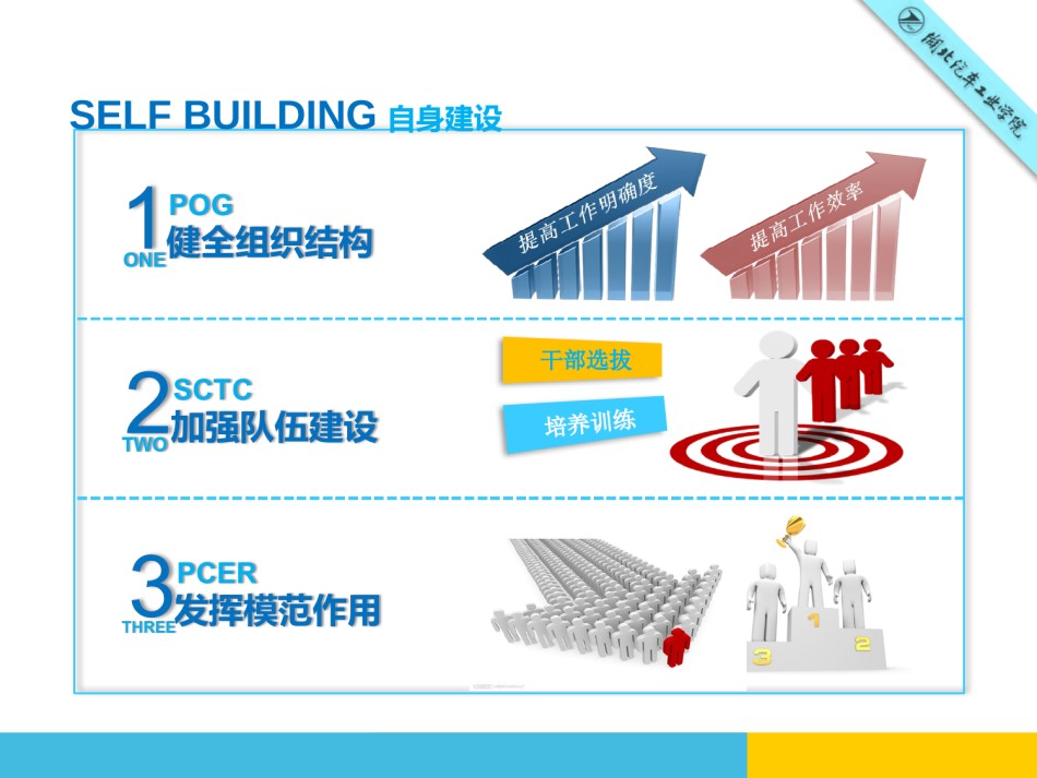 PPT答辩 (131).pptx_第2页