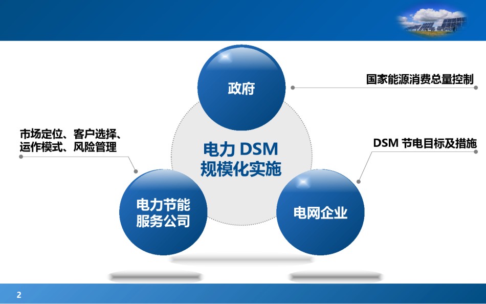 PPT答辩 (64).pptx_第2页