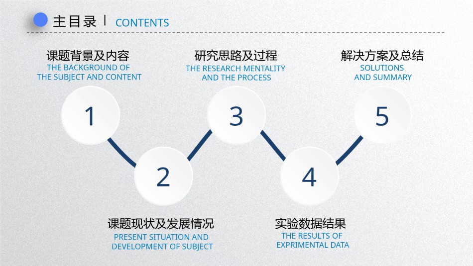 PPT答辩 (95).pptx_第2页