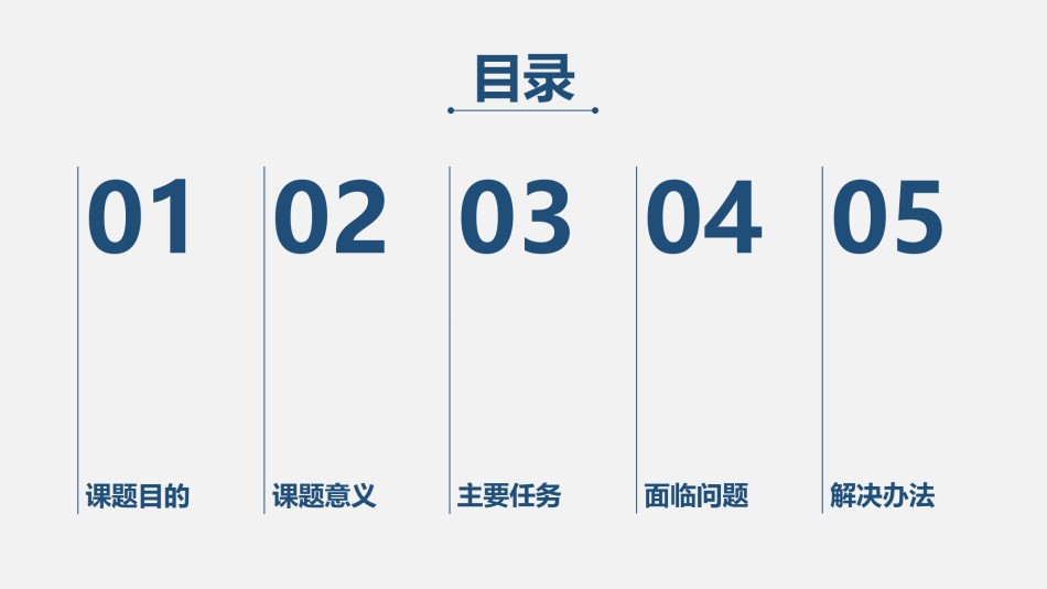 论文答辩(103).pptx_第2页