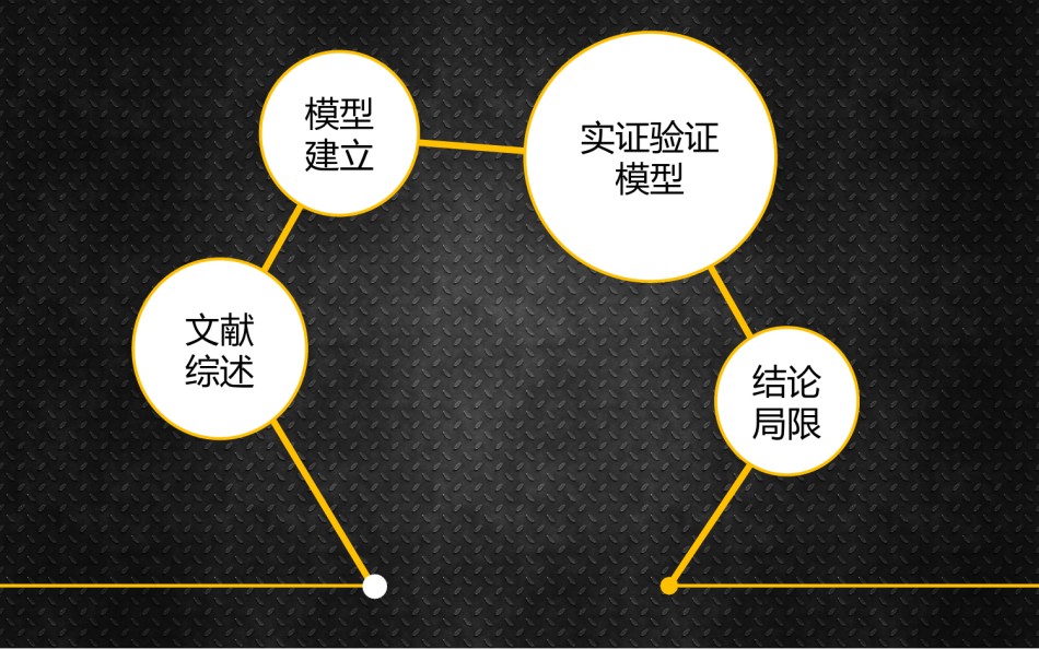 论文答辩(67).pptx_第2页