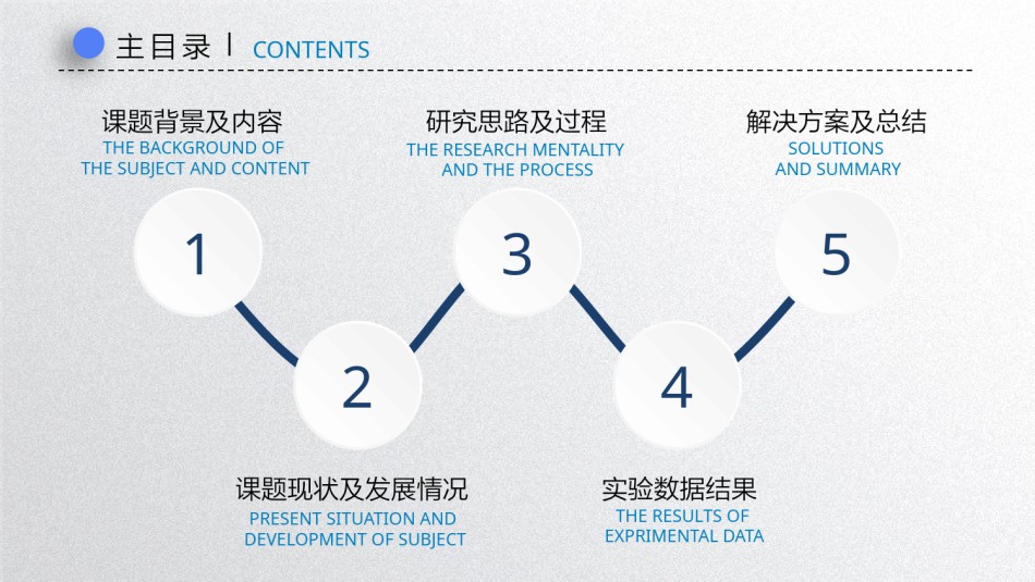 毕业答辩11.pptx_第2页