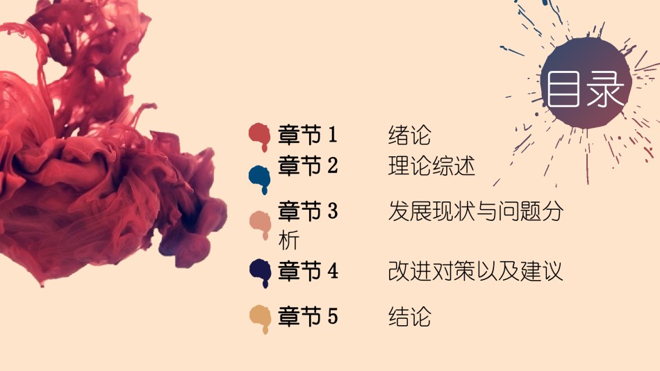 毕业答辨(13).pptx_第2页