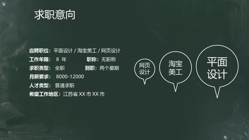 个人简历40.pptx_第3页