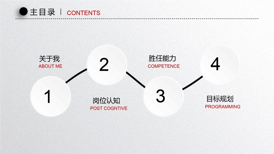 个人简历47.pptx_第2页