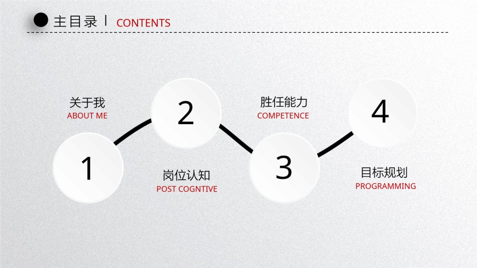 个人简历8.pptx_第2页