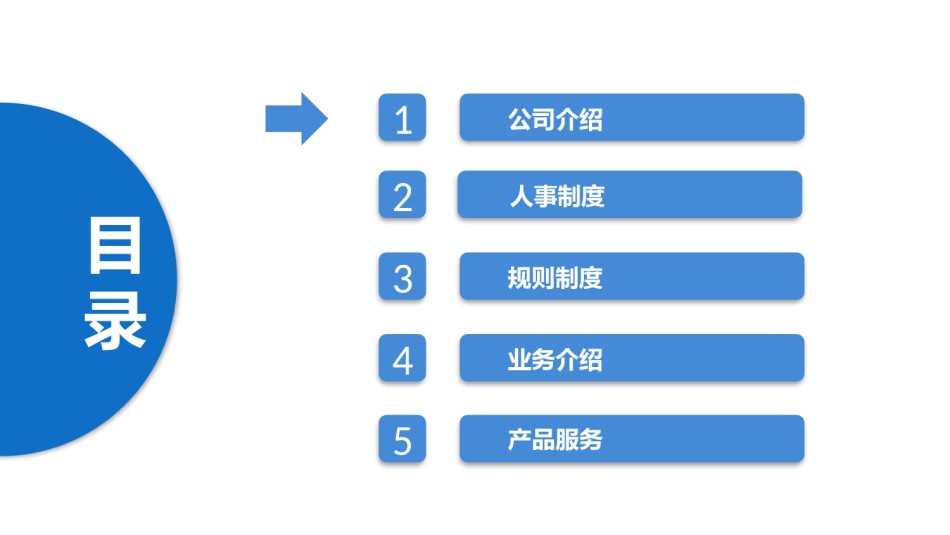 入职培训 (37).pptx_第3页