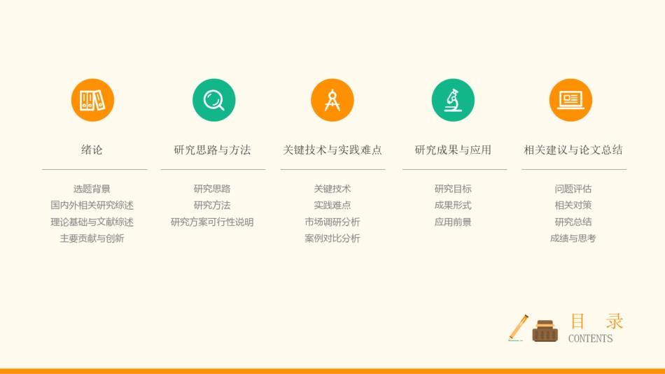 毕业答辨(55).pptx_第2页