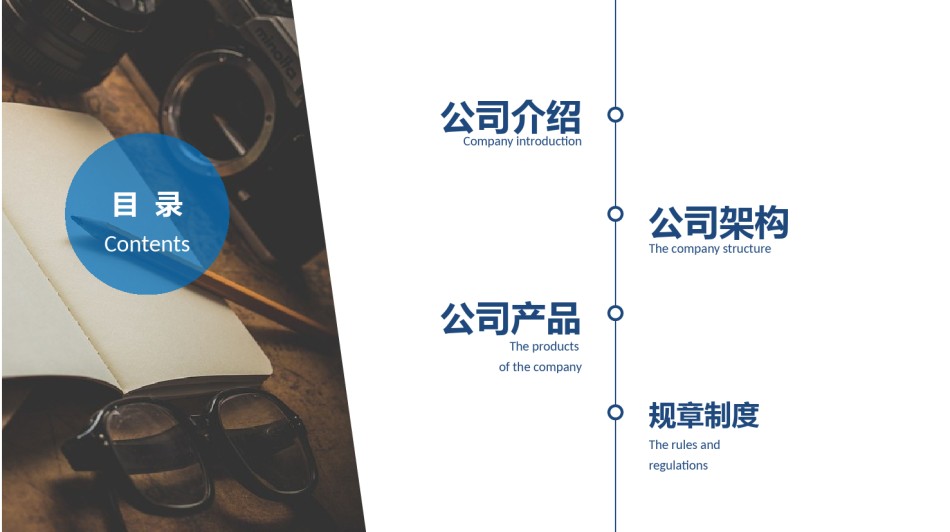 入职培训 (48).pptx_第2页