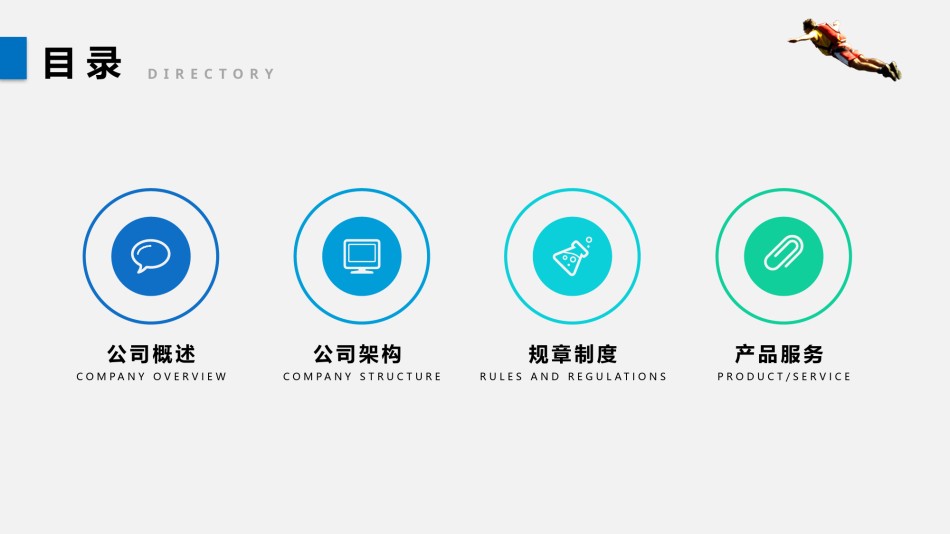 入职培训 (7).pptx_第2页