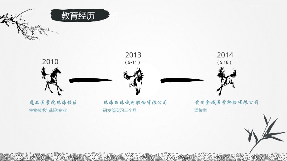 竞聘简历(39).pptx_第3页