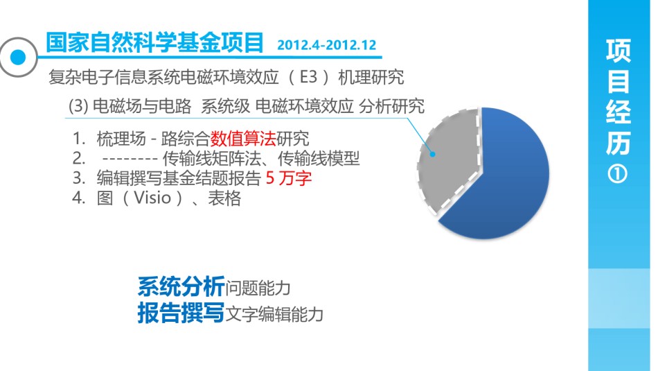 竞聘简历(45).pptx_第3页