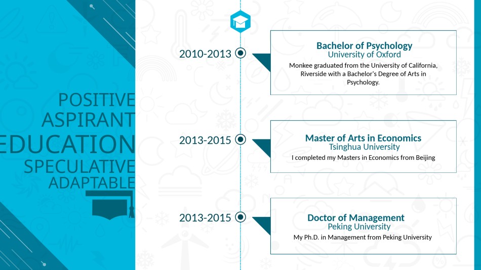 竞聘简历(51).pptx_第2页