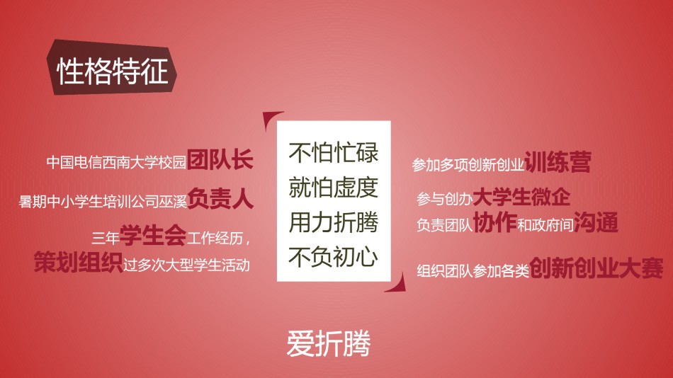 竞聘简历(66).pptx_第3页