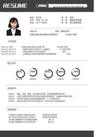 个人简历模版单页66.doc