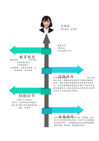 个人简历模版单页96.doc