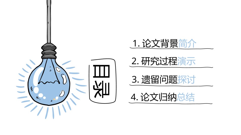 创意风格 (16).pptx_第2页