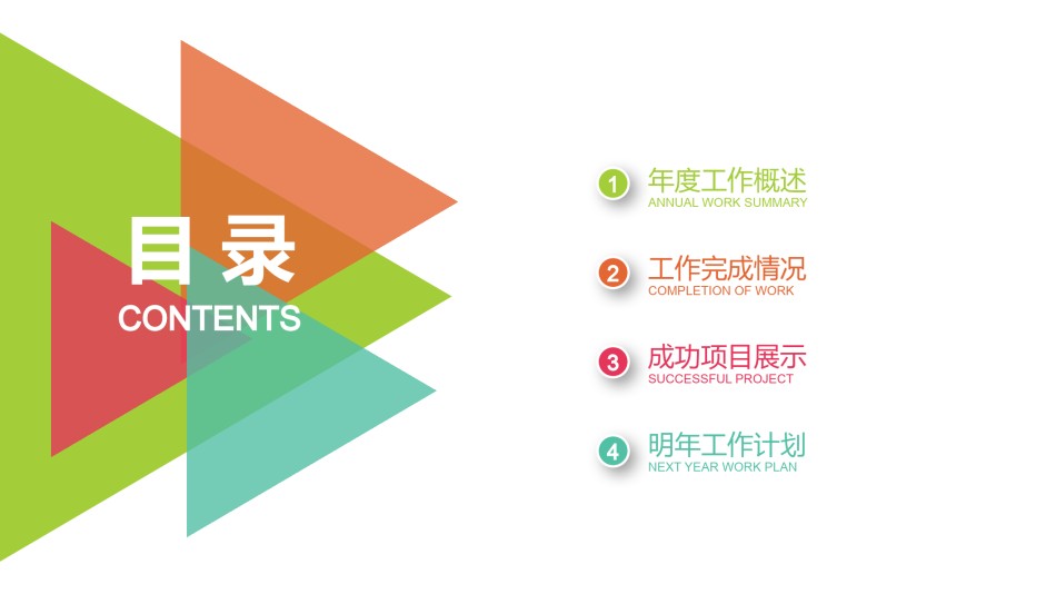 创意风格 (22).pptx_第2页