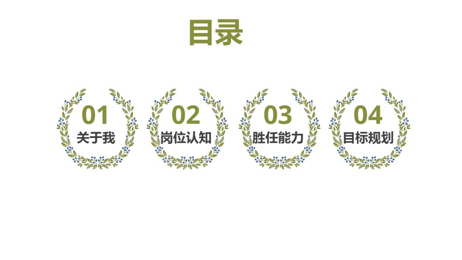 竞聘求职103.pptx_第2页