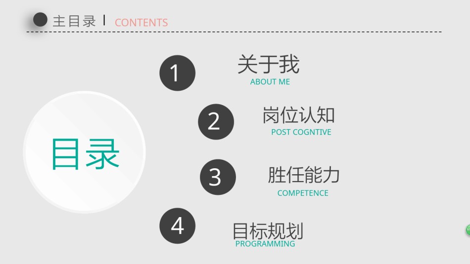 竞聘求职105.pptx_第2页