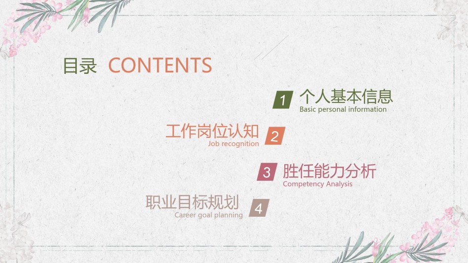 竞聘求职113.pptx_第2页