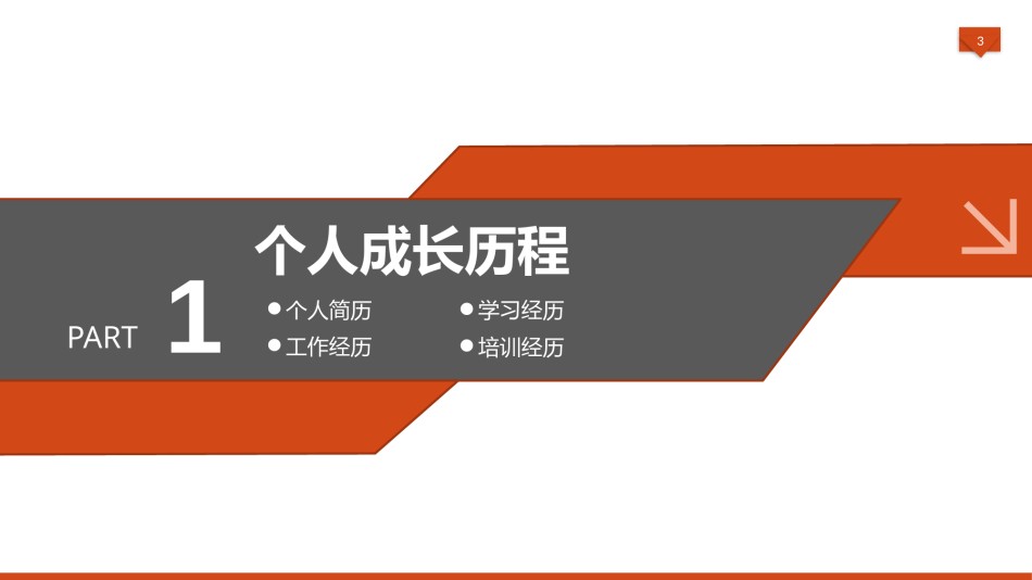 竞聘求职114.pptx_第3页