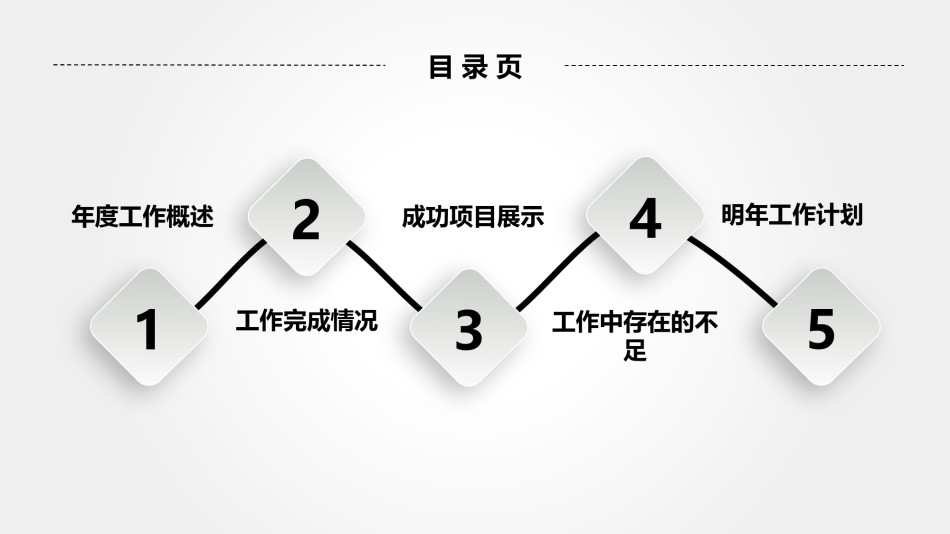 简洁风格(14).pptx_第2页