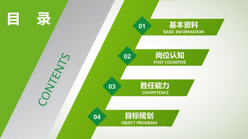 竞聘求职62.pptx_第2页