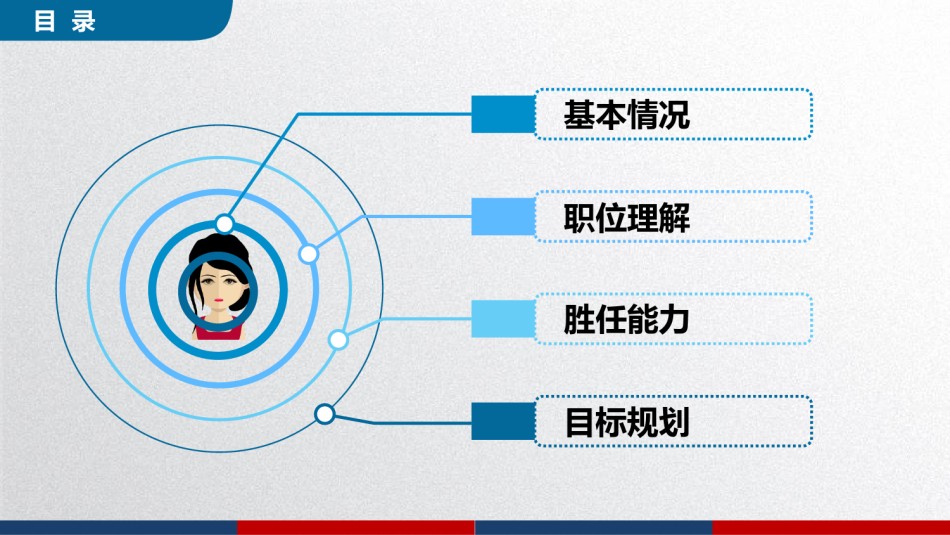 竞聘求职82.pptx_第2页