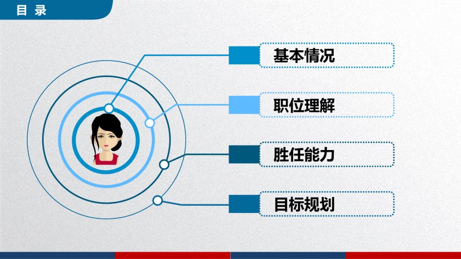 竞聘求职82.pptx_第3页