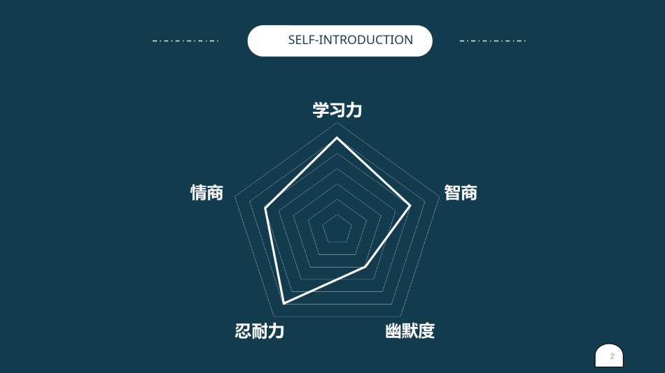 竞聘求职84.pptx_第2页