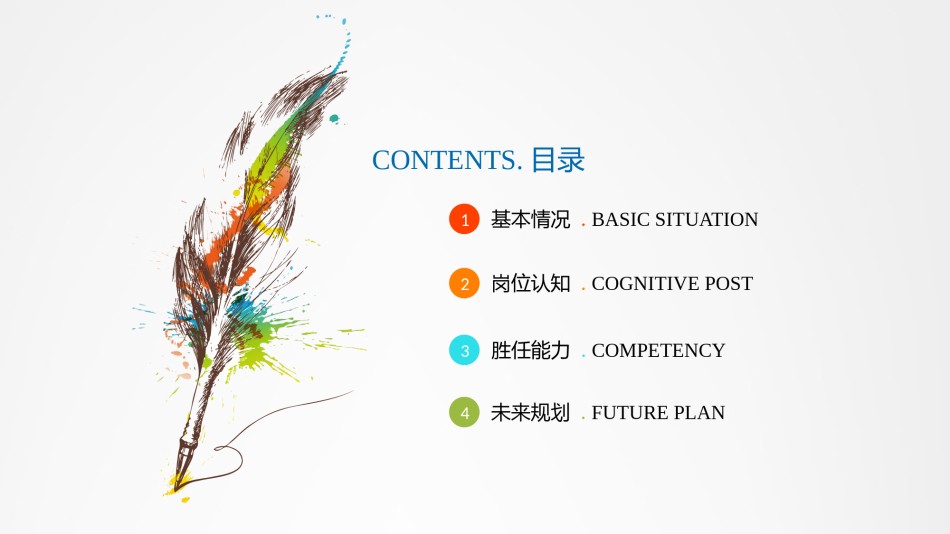 竞聘求职88.pptx_第2页