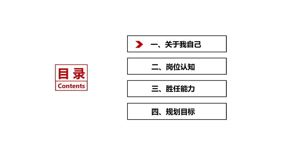 求职竞聘12.pptx_第3页