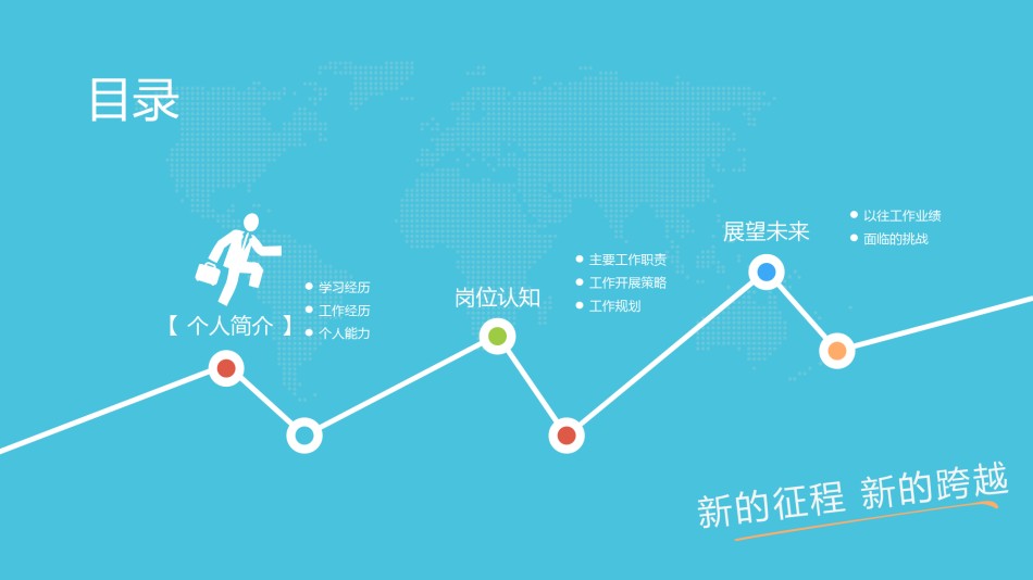 求职竞聘26.pptx_第2页