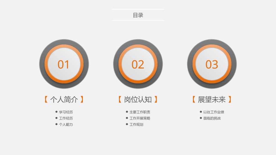 求职竞聘27.pptx_第3页