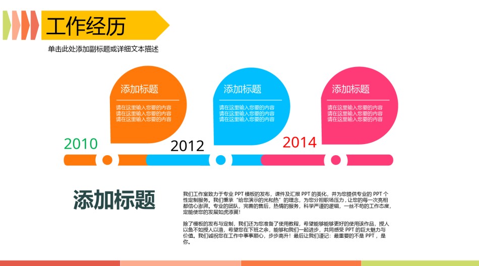 求职竞聘36.pptx_第3页