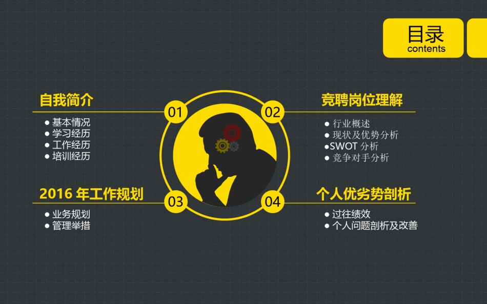 求职竞聘37.pptx_第2页