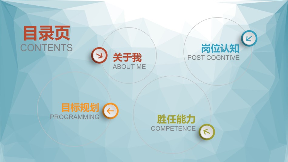 求职竞聘48.pptx_第2页