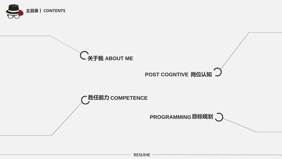 求职竞聘52.pptx_第3页