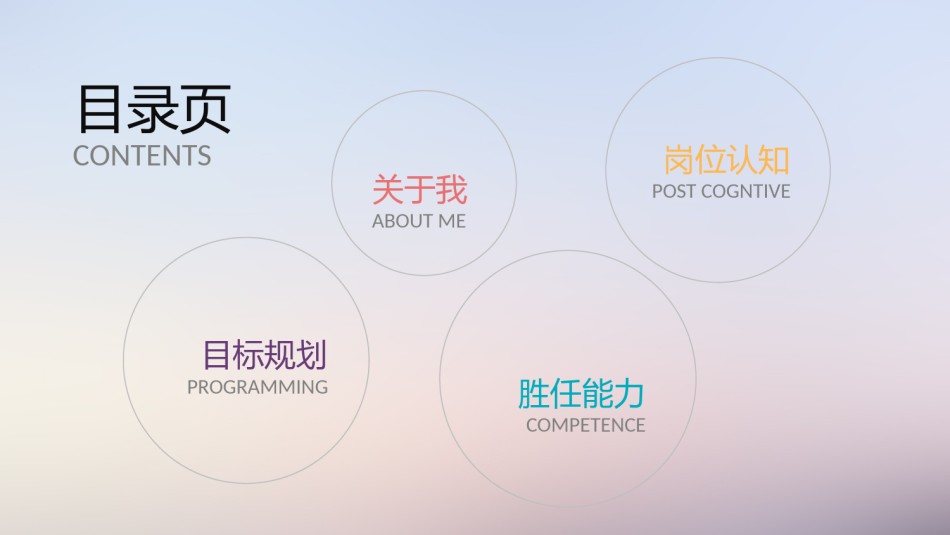 求职竞聘6.pptx_第2页