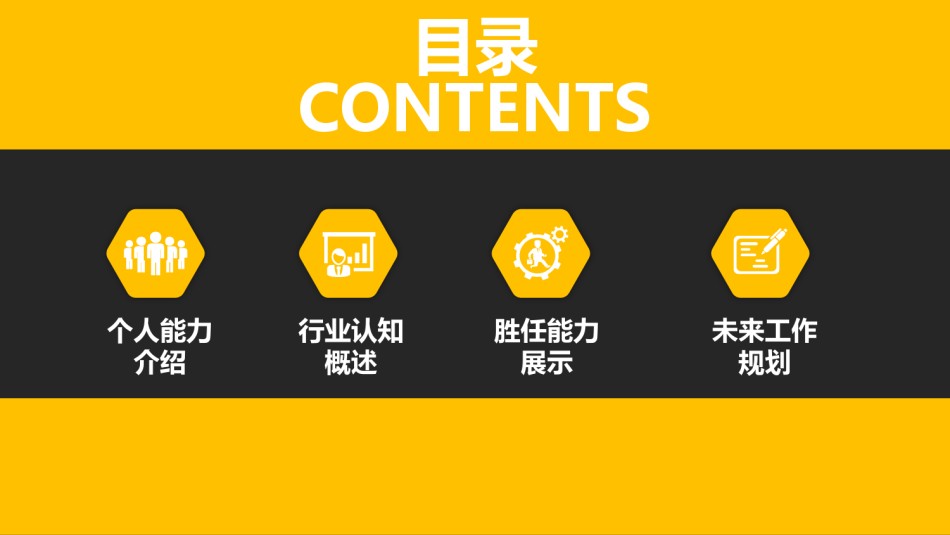 职业规划10.pptx_第2页