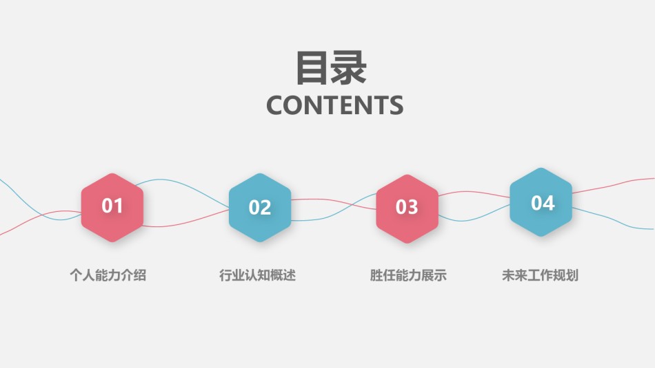 职业规划12.pptx_第2页