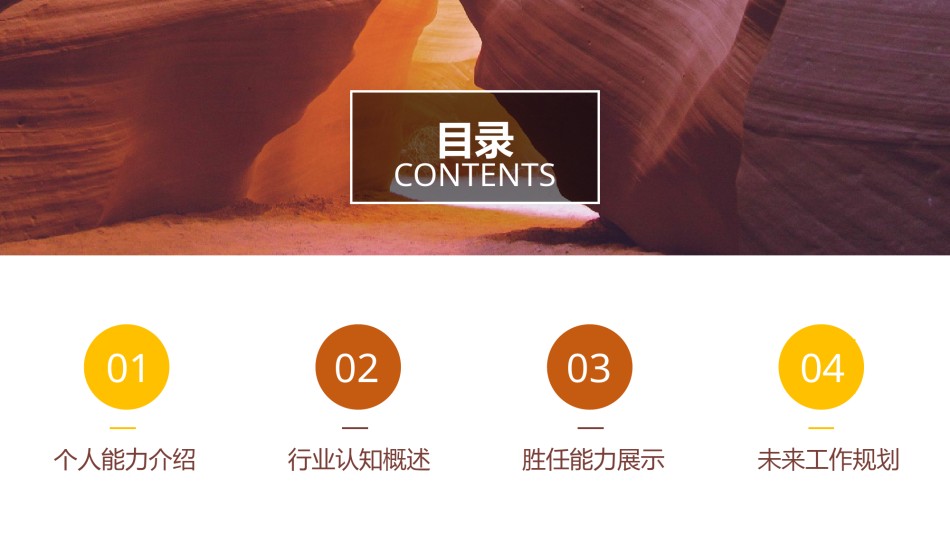 职业规划13.pptx_第2页