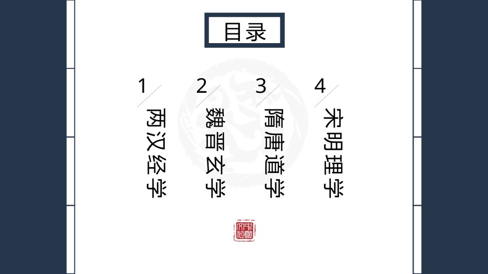 精品系列(6).pptx_第2页