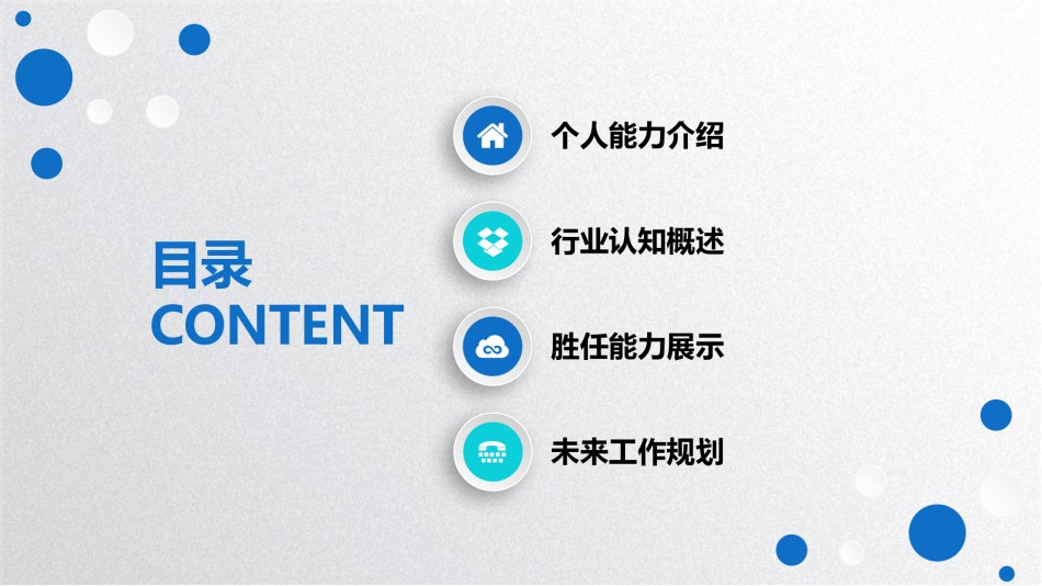 职业规划14.pptx_第3页