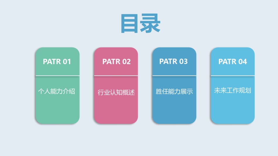 职业规划15.pptx_第2页