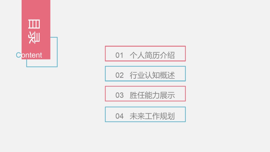 职业规划16.pptx_第2页