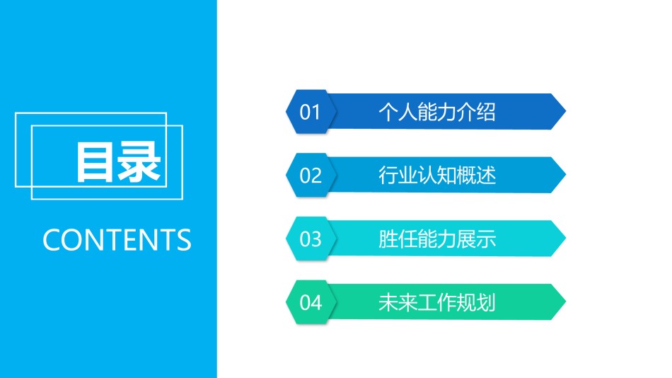 职业规划18.pptx_第2页