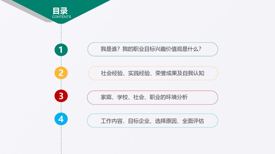 职业规划2.pptx_第2页